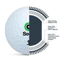 Load image into Gallery viewer, Seed SD-01 The Pro One | Subscription